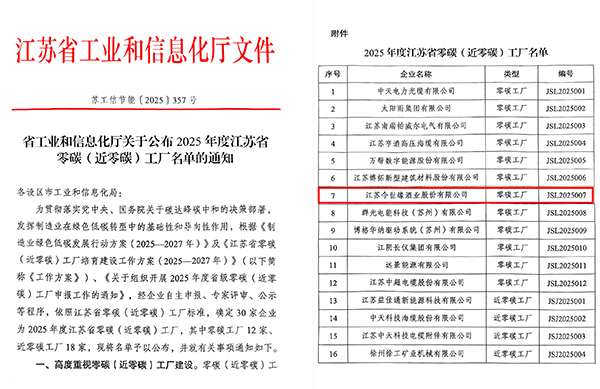 “绿色+零碳”唯一双认证！top1体育获评2025江苏省零碳工厂